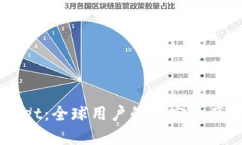 国际版TPWallet：全球用户的加密资产管理解决方案