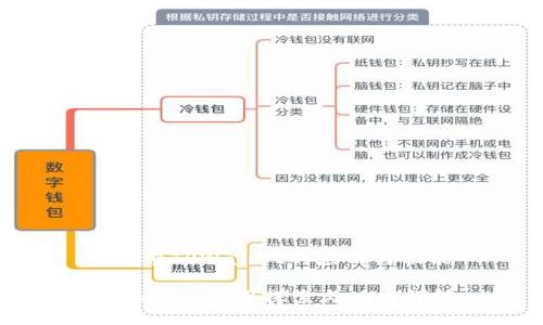 : 探索TPWallet的应用与功能

TPWallet应用探索与功能详解
