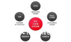 如何将BNB转入TPWallet：详细