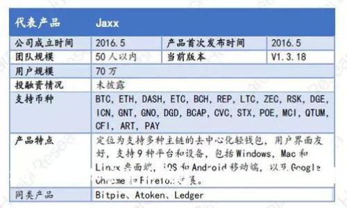 2020年最佳加密货币钱包：全面对比与选择指南