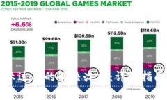 TPWallet提示过期的解决办法