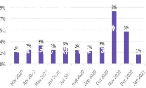 很抱歉，关于tpwallet授权后资金被转走的情况，我建议您采取以下步骤来寻找解决方案：

1. **检查交易记录**：首先，您需要查看您的交易记录，确认资金确实被转走，并记录下相关的交易ID。

2. **联系tpwallet客服**：如果确认资金被转走，建议你立即联系tpwallet的客服，提供相关证据（如交易ID、钱包地址等），询问是否可以找回资金。

3. **提升安全性**：更改相关钱包的密码，开启双重认证，以保护您的账户安全。

4. **社区支持**：如果tpwallet的客服无法解决问题，可以在相关的社区或论坛中寻求帮助，看看是否有其他用户经历了类似的情况，并分享他们的解决办法。

5. **法律途径**：如果金额较大且无法通过以上方式找回，可能需要考虑法律途径来解决。

确保在未来的授权操作中多加小心，不随意授权不明应用，以保护自己的资金安全。
