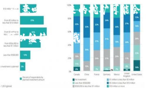 在讨论TPWallet挖MDX是否是永久性挖矿之前，我们可以先了解一下TPWallet和MDX这两个概念。

什么是TPWallet?
TPWallet是一个多链数字资产钱包，它支持多种加密货币的存储和管理，包括但不限于以太币、比特币和各种基于区块链的代币。TPWallet不仅提供安全的存储环境，还允许用户进行交易、挖矿及参与去中心化金融（DeFi）项目。

MDX是什么?
MDX是MDEX平台的代币，MDEX是一种去中心化交易所（DEX），它支持跨链交易，并以其高效的流动性和低交易成本而著称。MDX代币可用于支付平台费用、参与流动性挖矿等活动。

TPWallet挖掘MDX的机制
在TPWallet内，用户可以通过提供流动性或参与特定的挖矿活动来挖掘MDX。一般来说，这种性质的挖矿称为流动性挖矿，用户通过将资金存入流动性池，从而获得相应的代币奖励。

TPWallet挖MDX是永久的吗?
在这个问题上，我们需要明确几个关键点。TPWallet挖MDX并不是“永久”的。首先，流动性挖矿的奖励通常是时间有限的，可能会定期调整，或者在链上治理的引导下发生变化。此外，挖矿的收益通常会受到多个因素的影响，例如市场供需、代币的使用情况，以及智能合约的具体设定。

例如，如果市场需求增加，流动性池的挖矿奖励可能会增加；反之，如果流动性需求下降，挖矿的收益可能会减少。同时，平台也可能会根据协议的变化，调整挖矿的奖励分配机制。

参与TPWallet挖MDX的注意事项
如果你打算参与TPWallet的挖矿活动，以下几点是你需要注意的：
ul
    listrong流动性风险：/strong提供的流动性可能会受到市场波动的影响，导致无常损失。/li
    listrong监管风险：/strong对加密资产的监管政策在不同地区可能会发生变化，影响你的投资决策。尤其是涉及法币的交易，监管政策的变化可能会对平台的运营产生影响。/li
    listrong技术风险：/strong使用TPWallet时，要注意钱包的安全性，避免钓鱼链接和恶意软件的攻击。确保你使用的是官方网站，并开启双重身份验证。/li
/ul

总结
简单来说，TPWallet挖MDX并不是永久的，挖矿收益受多个因素的影响，会有浮动。虽然挖矿能够为用户带来一定的收益，但也伴随着风险。因此，如果你对数字资产投资感兴趣，建议在充分了解的基础上，谨慎决策，合理分配风险与收益。

未来展望
随着DeFi和区块链技术的发展，像TPWallet这样的钱包和MDEX这样的交易所，可能会不断他们的挖矿机制，以适应市场需求。这意味着，未来的挖矿可能会提供更佳的收益结构和用户体验。要跟上这些变化，定期关注相关的新闻、更新和社区讨论是非常重要的。

希望以上内容能够帮助你更好地理解TPWallet挖MDX的机制及其性质。如果你有更多的问题或者想要深入了解的地方，随时可以继续提问哦！

专家揭秘：TPWallet挖MDX的秘密与风险分析