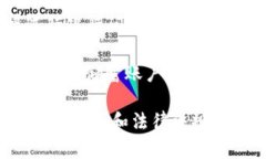 在当今数字化时代，数字