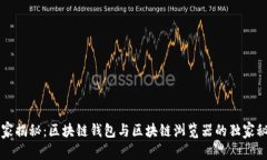 专家揭秘：区块链钱包与