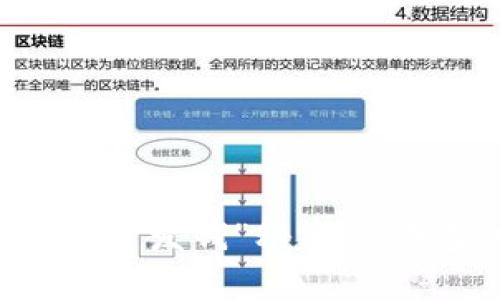 专家解读：数字钱包背后的“发钱”秘密 | 独家揭秘数字货币新风潮