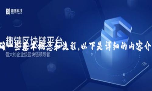 在回答关于如何在TPWallet挖掘PIPI币的问题之前，我们首先需要明确一些基本概念和流程。以下是详细的内容介绍，希望这些内容能够帮助你更好地理解如何在TPWallet挖掘PIPI币。

专家教你：在TPWallet挖掘PIPI币的独家秘诀