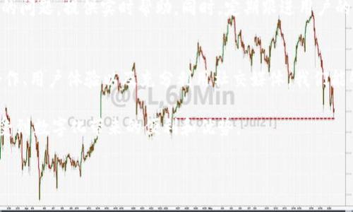   专家揭秘：如何独家推广央行数字钱包的秘诀 / 
 guanjianci 央行数字钱包, 数字货币推广, 财务科技 /guanjianci 

一、央行数字钱包是什么？
在深入探讨如何推广央行数字钱包之前，我们首先要理解它的本质。央行数字钱包，顾名思义，是由中央银行推出的一种数字形式的货币存储和交易工具。它不仅是一种支付方式，更是推动金融科技创新、提升支付系统效率的重要工具。

说真的，随着数字经济的发展，越来越多的人开始接触和使用数字货币。央行数字钱包的出现，意在让普通民众也能方便地使用数字货币，享受经济发展的红利。不仅如此，这种数字化的管理形式也能降低现金流通成本，提高交易透明度。

二、推广的重要性
推广央行数字钱包的重要性显而易见。首先，这可以提高公众对数字货币的认知和接受度。很多人对新兴的金融科技持有怀疑态度，认为这些新技术复杂难懂，尤其是年长的群体，他们更倾向于传统的支付方式。通过有效的推广，可以向他们传达数字钱包的便利之处，例如支付时的快速、便捷、安全。

其次，普及央行数字钱包不仅有利于消费者，也能帮助商家。例如，随着使用数字钱包的人数增加，商家可以通过提供数字支付服务，提升顾客体验，进而促进销售。这种双赢的局面，正是推广的关键所在。

三、推广的方法和策略
那么，如何有效推广央行数字钱包呢？这里有几个不错的策略和方法供你参考。

h41. 教育和培训/h4
首先，教育是推广的基础。可以通过线上线下结合的方式，例如举办免费的讲座、研讨会，邀请金融专家或使用过央行数字钱包的用户分享他们的经验。这样不仅能增强用户的信任感，也能让更多人了解央行数字钱包的使用场景和优势。

h42. 提供奖励和优惠/h4
谁不喜欢优惠呢？可以考虑推出一些激励措施，比如新用户注册后可以享受一定的消费折扣，或者在使用数字钱包时消费的金额可以获得积分返利。这样的激励措施能够有效吸引用户参与。

h43. 品牌合作和推广活动/h4
与知名品牌或商家合作，进行联合推广也是一个非常有效的方法。例如，可以与大型超市、线上电商平台合作，让用户在使用央行数字钱包时享受专属的折扣或特惠活动。这样，不仅提升了央行数字钱包的曝光度，也让用户感受到它的实用性。

h44. 配置友好的用户界面/h4
在推广的过程中，用户体验是至关重要的。确保央行数字钱包的界面友好、操作简单是非常必要的。如果用户在使用过程中感到困难，不管你做多少推广，可能也不会吸引到他们。所以说，技术的便捷性必须与推广并重。

h45. 利用社交媒体/h4
如今，社交媒体已成为信息传播的重要平台。你可以利用这点，在微博、微信、抖音等热门平台进行宣传。可以制作一些活泼有趣的宣传短视频，让用户在轻松愉快的氛围中了解央行数字钱包。

四、面临的挑战及应对措施
当然，推广的过程中也会遇到一些挑战。比如，一些潜在用户对于数字钱包的安全性存在质疑，或者对新技术的接受度不高。在这种情况下，我们应采取相应的措施来应对。

对于安全性的问题，可以通过透明的信息发布来消除用户的疑虑，定期公布数字钱包的安全性检测报告，让用户看到央行数字钱包是多么安全。此外，还可以与做好的网络安全公司合作，确保用户的资金安全，从而提升用户的信任感。

而对新技术的接受度，则需要不断地让用户亲自体验数字钱包的便捷。可以设立专门的客服团队，针对用户在使用过程中遇到的问题，提供实时帮助。同时，定期跟进用户的反馈，进行适当的产品迭代。

五、总结
总体而言，推广央行数字钱包并不是一项易事，但经过合理的策略和措施后，它完全可以实现。通过教育用户、提供优惠、品牌合作、用户体验以及充分利用社交媒体，我们能够加速央行数字钱包的普及，推动整个社会向数字化金融迈进。

希望大家在推广央行数字钱包的过程中，能够灵活运用这些策略，结合实际情况，加速数字经济的发展。最终，每一个人都能享受到数字化带来的便利和优势。

记住，这是一场持久战，但只要我们坚持不懈，总会看见成效的！祝好运！