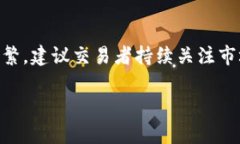 关于tpwallet的LUNA是否可以