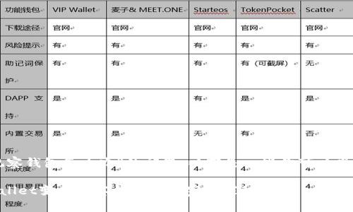 关于“tpwallet变成观察钱包怎么办”的问题，以下是一些你可以尝试的解决方案和建议：

### 如何解决TPWallet变为观察钱包的专家独家秘诀