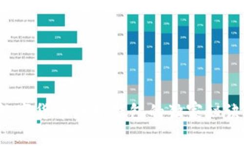 专家揭秘：数字货币原始钱包的独家秘诀与安全指南