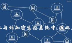 创建钱包添加网络对于许