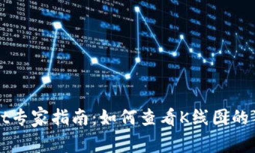 TPWallet专家指南：如何查看K线图的独家秘诀