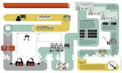TPWallet提现到平台的手续费