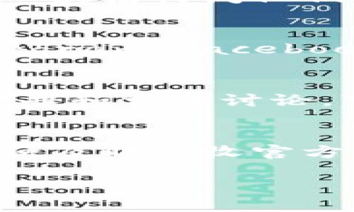 对于“TPWallet公告”的查询你可以通过以下几种方式查看相关信息：

1. **TPWallet官网**：
   通常，所有的重要公告和更新都会在TPWallet的官网上进行发布。你可以直接访问他们的官方网站，寻找“公告”或“新闻”栏目。

2. **社交媒体平台**：
   TPWallet可能会在其官方社交媒体账号上发布公告，比如Twitter、Telegram、Facebook等平台。你可以在这些平台上关注他们的账号，以获取第一手的公告信息。

3. **社区论坛**：
   一些加密货币社区论坛，如Reddit、Bitcointalk等，用户会分享最新的公告和相关讨论，可以关注这些社区的TPWallet相关板块。

4. **邮件订阅**：
   如果TPWallet提供电子邮件订阅服务，你可以订阅他们的邮件通知，以便及时接收官方公告。

通过以上途径，你应该能轻松找到TPWallet的最新公告和动态。