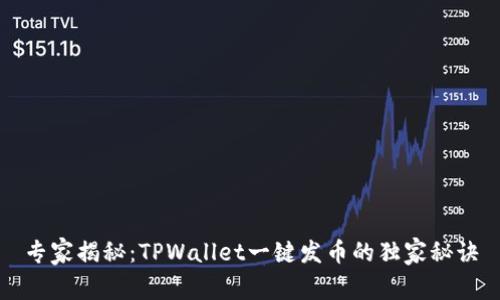 专家揭秘：TPWallet一键发币的独家秘诀