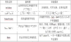 jiaotou在电脑上轻松登录