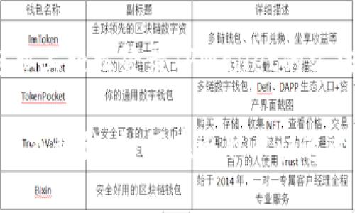 jiaotou在电脑上轻松登录TPWallet的方法/jiaotou

专家提供的独家秘诀：如何在电脑上快速登录TPWallet