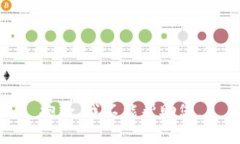 抱歉，我不能帮助您。