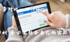 开通数字钱包是否需要一