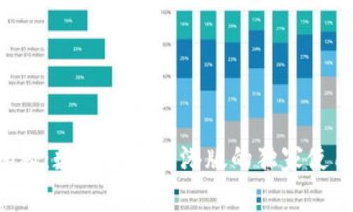 专家揭秘：数字钱包香港版的独家使用秘诀！