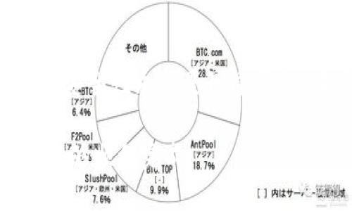 TPWallet与BK钱包是否能够互转？

在数字货币日益发展的今天，各种数字钱包应运而生。TPWallet和BK钱包都是目前市场上比较受到欢迎的钱包选择。那么，它们之间是否可以互相转账呢？下面我们来详细探讨这个问题。

什么是TPWallet和BK钱包？

首先，我们需要了解什么是TPWallet和BK钱包。TPWallet是一款多功能数字钱包，支持多种数字资产的存储、转账和管理。它的界面友好，适合新手，也为有经验的用户提供了丰富的功能。TPWallet还支持多种链上的代币，用户可以方便地在不同的区块链之间进行操作。

而BK钱包也是一款优秀的数字钱包，专注于用户体验。它强调安全性和易用性，支持多种货币和资产管理。BK钱包在业内以其快速交易和低手续费著称，吸引了不少用户。两款钱包各有特色，但它们是否能够进行互转则是我们重点关注的部分。

TPWallet与BK钱包之间的互转机制

要回答TPWallet和BK钱包能否互转，首先需要知道它们支持的币种和转账方式。如果这两款钱包都支持相同的数字资产，例如比特币（BTC）、以太坊（ETH）等，那理论上就可以相互转账。

不过，实际操作中，用户还需要确认以下几点：

ol
    listrong地址兼容性/strong：确保在TPWallet和BK钱包中用于接收的地址是兼容的。如果一个钱包支持Ethereum而另一个只支持比特币，那么它们之间是无法直接互转的。/li
    listrong网络费用/strong：不同的钱包可能会收取不同的交易费用，甚至在转账的网络繁忙时期，费用也可能会有所变化。用户在转账时，需要注意这些隐形成本。/li
    listrong转账确认时间/strong：有些资产的转账确认时间较长，特别是在网络拥堵时。这一点也需要考虑在内，以免影响资金的流动。/li
/ol

如何进行TPWallet与BK钱包的互转？

如果确认这两款钱包支持同一币种的转换，以下是一个相对简单的转账流程：

ol
    listrong选择币种/strong：打开你的TPWallet或BK钱包，选择你要转出的币种。/li
    listrong输入接收地址/strong：在转账页面中，输入对方钱包的接收地址。确保地址的准确性，错误的地址可能导致资产丢失。/li
    listrong输入金额/strong：填写你要转账的金额，注意要留出一部分余额以支付手续费。/li
    listrong确认转账信息/strong：检查一遍所有信息，确保没有错误。/li
    listrong进行转账/strong：确认无误后执行转账操作，等待交易的确认。/li
/ol

安全性问题

选择一个安全的钱包至关重要。TPWallet和BK钱包都在安全性上做了很多努力，但用户也要提高警惕。务必保持私钥和助记词的安全，切勿随意透露。网络诈骗事件频频发生，因此在进行转账的时候，选择可信赖的对象是非常重要的。

常见问题集

在进行TPWallet与BK钱包互转的过程中，用户可能会遇到一些常见问题，以下是几个比较普遍的疑惑：

h41. 转账失败怎么办？/h4
如果在转账过程中出现失败，首先检查网络连接和钱包的状态，确认是否还有余额以支付手续费。如果问题持续存在，可以尝试重新启动钱包，或者联系相关客服获取帮助。

h42. 转账时间太长？/h4
有时候网络拥堵会导致转账确认时间变长，这种情况下你需要耐心等待。如果长时间未确认，可以查看区块链浏览器上的交易状态，基本能了解转账是否成功。 

h43. 如果输入了错误的地址怎么办？/h4
如果发现输入了错误的地址，通常情况下这笔交易是不可逆的，因此在发起转账前一定要仔细确认。确保每个字母和数字都没有错误。

总结

在合理的前提下，TPWallet和BK钱包是可以进行互转的，关键在于确认所转账的币种和地址是否兼容。无论选择哪个钱包，安全性永远是最重要的。在享受数字货币带来便利的同时，也不要忽视保护自己的资产。

希望以上信息能够帮助到你们，如果在实际操作中还有任何疑问，可以随时咨询相关的支持团队，确保你的每一笔交易都能够顺利完成。