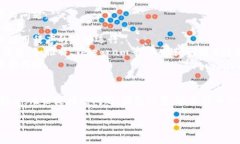 看起来你遇到了tpwallet代币