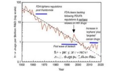 专家揭秘：温州数字钱包