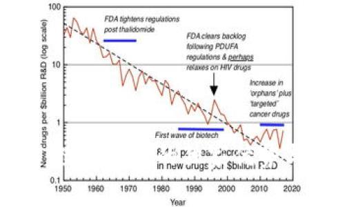 专家揭秘：数字钱包的独家优势与使用秘诀