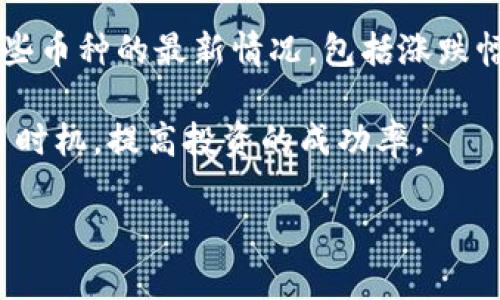 TPWallet是一款数字货币钱包，主要用于存储、转移和管理各种加密货币。其“币种观察”功能则是指用户可以在钱包内监控某些特定币种的市场动态和价格变化。具体来说，用户可以这样理解：

1. **监控市场动态**：通过币种观察，用户能够实时获取所关注的币种的价格波动、市场走势和交易量等信息，从而做出更加明智的投资决策。

2. **自定义关注币种**：用户可以选择自己感兴趣的币种进行观察，及时了解这些币种的最新情况，包括涨跌幅、走势分析等。

3. **增强投资决策**：通过对特定币种的观察，用户可以分析市场趋势、把握交易时机，提高投资的成功率。

如果你对TPWallet的其他功能或数字货币投资有更多问题，欢迎随时提问！