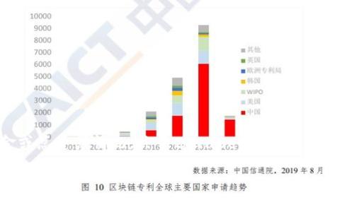 截至我最后的数据更新（2023年10月），我无法提供tpwallet的实时资金或总资产情况。关于tpwallet的财务数据，请访问其官方网站或相关的区块链浏览器，查看最新的余额和资金信息。

如果你有其他与tpwallet相关的问题，欢迎随时问我！