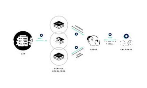 ### 什么是uPay数字钱包？

在数字化时代，支付方式的多样化给我们的生活带来了极大的便利。uPay数字钱包就是这样一种新兴的支付解决方案。无论是购物、转账还是管理财务，uPay都让一切变得更加简单和高效。

1. uPay的基本概念

uPay数字钱包是一种虚拟钱包，用户可以通过手机或其他设备进行各种金融交易。说简单点，它就像你的钱包，不过是放在手机里。可以存入资金，用于在线支付，或者直接在实体店扫码支付。

这个钱包的最大特点就是便捷。比如，你可以随时随地查看余额，进行转账，甚至是购买商品。实际上，uPay不仅能存钱，还能帮助你管理个人财务，为你提供各种金融服务，让你的生活更加轻松。

2. uPay的主要功能

uPay数字钱包具备很多强大的功能，下面我们来详细探讨一下：

ul
  listrong在线支付：/strong用户只需通过扫描二维码或输入对方的账户信息即可完成支付，实时到账，安全又快捷。/li
  listrong余额管理：/strong你可以随时查看自己的账户余额，了解资金流动，做到心中有数。/li
  listrong转账服务：/strong支持个人和企业之间的资金转账，操作简单，快速便捷，避免了传统转账的繁琐。/li
  listrong账单管理：/strong可以记录账单，自动统计消费情况，有助于用户掌握自己的财务状况。/li
  listrong线上购物：/strong与众多商家合作，用户能够使用uPay进行购物，享受更多折扣和优惠。/li
/ul

3. 使用uPay的优势

大家可能会好奇，为什么选择uPay数字钱包而不是其他传统支付方式？其实，uPay有很多独特的优势：

ul
  listrong安全性：/stronguPay采用了多重加密技术，使用指纹识别、面部识别等先进手段保障用户信息和资金安全。/li
  listrong便利性：/strong无需携带现金或银行卡，只需一部手机就能完成支付，特别适合外出购物、旅行时使用。/li
  listrong易用性：/strong操作界面友好，无需复杂的步骤，新手也能很快上手。/li
  listrong优惠活动：/stronguPay常常和商家推出联动活动，为用户提供丰富的折扣、返现等优惠。/li
/ul

4. 如何注册和使用uPay?

注册uPay其实相当简单，以下是基本步骤：

ol
  li下载uPay应用程序：在App Store或Google Play上搜索uPay，下载安装。/li
  li注册账户：打开应用后，根据提示输入相关信息，例如手机号、邮箱等，设置密码。/li
  li实名认证：为了保护你的账户安全，你需要进行身份验证，按照要求提供相关证件信息。/li
  li充值资金：通过银行卡、信用卡或其他支付方式为你的uPay账户充值。/li
  li开始使用：一切准备就绪后，你就可以开始使用uPay进行支付、转账等操作了！/li
/ol

说真的，注册和使用的过程非常简单，连不太懂科技的人也能轻松搞定。对于年轻人来说，uPay更是日常生活中不可缺少的工具。

5. 注意事项和风险防控

虽然uPay给我们带来了很多便利，但在使用过程中，用户也需要注意一些事项，以避免潜在风险：

ul
  listrong保护账户信息：/strong不要随意泄露自己的uPay账户信息和密码，不要在不明网站上输入账户信息。/li
  listrong定期监控账户：/strong定期查看交易记录，确保没有未经授权的交易发生。/li
  listrong使用安全网络：/strong在进行交易时，尽量选择安全的网络环境，避免公共Wi-Fi进行重要操作。/li
/ul

6. uPay在全球的趋势与未来

随着科技的不断进步，数字钱包的使用率逐渐上升。uPay作为这一领域的佼佼者，未来发展前景广阔。

根据市场数据显示，越来越多的人选择数字钱包来替代传统的现金支付，特别是在年轻一代中，uPay等数字钱包受到了热烈追捧。可以预见，uPay将会利用人工智能、大数据等技术，为用户提供更加个性化的服务，以及持续用户体验。

总结

总的来说，uPay数字钱包是一个安全、便捷、高效的支付工具，无论是个人用户还是商家，都可以从中获益。随着数字化的进程不断深入，uPay未来的发展值得期待，或许它将会成为我们生活中不可或缺的一部分。你怎么看？是否也考虑尝试一下uPay的数字钱包呢？

希望这篇文章能帮助你更好地理解uPay数字钱包，祝你生活愉快，支付顺利！