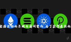 农行的数字钱包抽奖活动