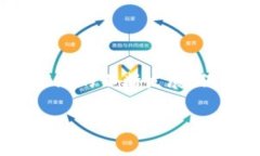 在TPWallet上使用BSC链进行兑