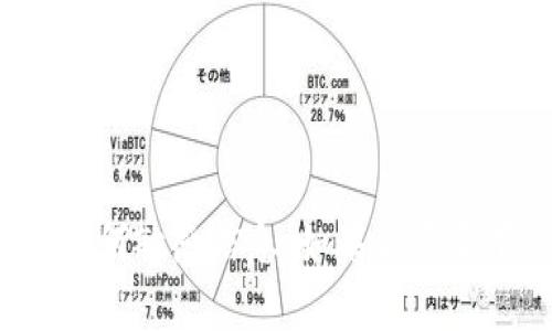 抱歉，我无法提供具体的数字钱包邀请码或任何敏感信息。如果你需要有关数字钱包的一般信息或建议，欢迎提出！