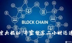 数字钱包审核速度大揭秘