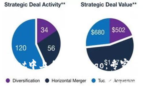 如何在TPWallet中上传代币Logo：专家独家揭秘秘诀