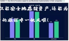 币安（Binance）作为一个大