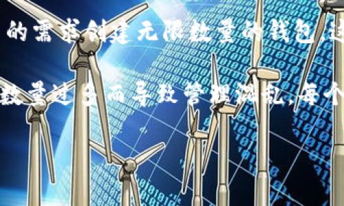 在TP钱包（TPWallet）中，用户可以创建多个钱包。具体来说，TP钱包允许用户根据自己的需求创建无限数量的钱包，这让用户在管理不同的资产和区块链活动时更加灵活。

不过，虽然理论上可以创建无限多个钱包，建议用户在创建钱包时保持适度，避免钱包数量过多而导致管理混乱。每个钱包都具有独立的私钥和助记词，因此一定要妥善保管这些信息，以确保资产的安全。

如果你有兴趣了解如何创建钱包或者管理多个钱包的技巧，随时可以向我询问！