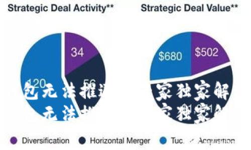 数字钱包无法推送的专家独家解决秘诀
数字钱包无法推送的专家独家解决秘诀