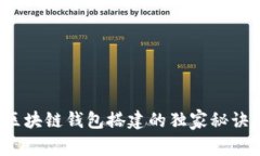 专家揭密：区块链钱包搭