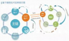 在TPWallet中卖出币的操作其