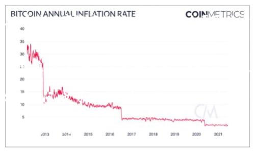   tpwallet充币内幕：专家独家揭秘充值秘诀！ / 

 guanjianci tpwallet,充值,钱包 /guanjianci 

一、什么是TPWallet？
首先，让我们简单了解一下什么是TPWallet。TPWallet是一款去中心化钱包，旨在为用户提供方便、安全的数字资产管理服务。在这个数字化时代，越来越多人开始关注加密货币，而TPWallet正好满足了这部分用户的需求。用户可以在其中安全地存储、管理和交易各种数字资产。

二、TPWallet的特点
TPWallet的主要特点包括高安全性、多币种支持和便捷操作。它采用了先进的加密技术，确保用户的资产安全。此外，TPWallet支持多种主流的加密货币交易，用户可以在同一个平台上自由兑换各种数字资产。

三、TPWallet能否直接充值？
说到充值，很多用户都想知道TPWallet能否直接进行充值。答案是：可以！不过具体的操作方式可能因各个数字资产的不同而略有差异。在TPWallet中，用户可以通过多种方式进行充值，比如使用法币、其他数字资产等。

四、如何在TPWallet中进行充值？
接下来，我们来详细解析一下如何在TPWallet中进行充值。首先，你需要确定你想要充值的方式，是通过法币充值还是通过其他加密货币充值。下面我们分别介绍这两种方式的操作流程。

h41.通过法币充值/h4
如果你选择通过法币进行充值，首先，你需要确保你的TPWallet已经与相关法币支付通道绑定。一般情况下，TPWallet会支持支付宝、微信支付、银行卡等多种主流支付方式。操作流程大致如下：
ul
  li登录TPWallet，进入钱包界面；/li
  li在主界面找到“充值”选项，点击进入；/li
  li选择你想要充值的法币种类，比如人民币；/li
  li输入你需要充值的金额，确认后选择支付方式；/li
  li按照系统提示完成支付即可。/li
/ul

h42.通过其他数字资产充值/h4
如果你已有其他加密货币并想要充值到TPWallet中，操作起来也是相对简单。具体步骤如下：
ul
  li打开TPWallet，登录你的账户；/li
  li在主界面选择“充值”选项；/li
  li选择你要充值的数字资产，比如USDT；/li
  li系统会生成一个充值地址；/li
  li复制该地址，打开你拥有的数字资产钱包，将相应的数字资产发送到该地址；/li
  li确认交易后，待网络确认，资金将会充值到你的TPWallet中。/li
/ul

五、充值的注意事项
在充值过程中，有几个注意事项需要特别提及：首先，确保你在进行交易时网络连接稳定。其次，在进行法币充值时，要仔细核对支付信息，以免发生资金错误。此外，使用其他数字资产充值时，一定要核对充值地址，确保无误，以免造成不可逆转的损失。

六、常见问题解答
在实际使用TPWallet时，用户可能会遇到一些问题。这里，我们为大家整理了一些常见的问题及解决方案。

h41.充值不到账怎么办？/h4
如果你在充值后发现资金未到账，建议你先检查一下网络状态以及充值信息是否填写正确。如果确认无误后仍未到账，可以查看TPWallet的交易记录和区块链确认情况。如果问题仍旧存在，及时联系TPWallet的客服团队进行查询。

h42.充值手续费是多少？/h4
关于充值手续费，这个通常由不同的支付方式和区块链网络决定。一般来说，法币充值时可能会有一定比例的手续费，而通过数字资产充值时，手续费主要取决于网络拥堵情况。

七、总结
总的来说，TPWallet作为一款优质的数字资产钱包，提供了方便的充值方式，用户只需按照相应流程操作即可轻松完成充值。而且，通过不断和更新，TPWallet致力于提升用户的使用体验，所以大家可以在这个平台上放心安全地管理自己的数字资产。

当然，虽然TPWallet的充值方式较为便捷，但在操作过程中仍需保持谨慎，确保每一步都确认无误。当然了，如果你有任何疑问，也可以随时咨询客服哦，别觉得麻烦，毕竟安全最重要嘛！

希望这篇文章能够帮助到你，让你在使用TPWallet的过程中更加顺利。关于更多数字资产的管理和使用的知识，记得关注我们哦！