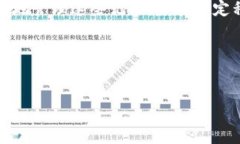 TPWallet交易记录删除的真相