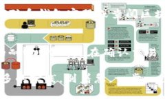 要将PIG币转移到TPWallet，您