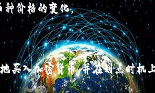 在讨论TPWallet或其他数字钱包时，