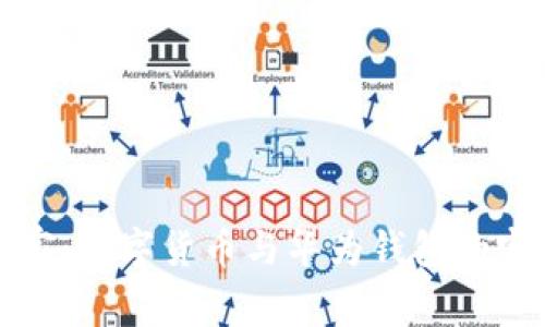 揭秘专家独家：数字货币与华为钱包的完美融合秘诀