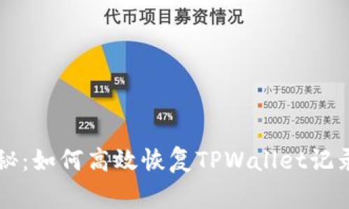 专家独家揭秘：如何高效恢复TPWallet记录功能的秘诀