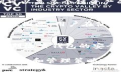 在区块链技术中，通常一