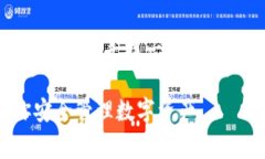 首先，常使用带有“最好